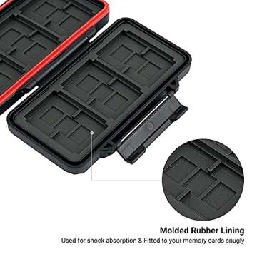 PROfezzion 36 Slots Memory Card Case, SD Card Holder for 12 SD/SDXC/SDHC & 18 Micro SD/TF & 6 CF/Cfast Cards, Water-Resistant & Anti-Shock Designed for SD Card Case with Rubber Interior, Black