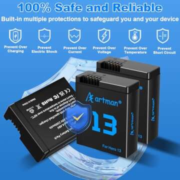 Artman Hero 13 Batteries 2300mAh 3-Pack for GoPro Hero13 Black, LCD 3-Channel Fast Charger Fully Compatible with GoPro Hero 13 Battery and Charger