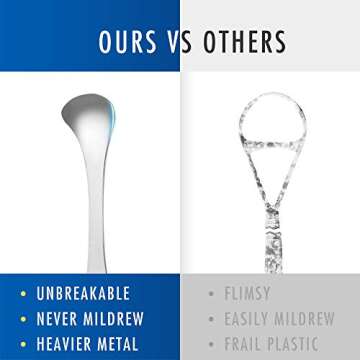 Stainless Steel Tongue Scraper Cleaner - Fresh Breath Tongue Scrapers Medical Grade Metal Tongue Scraping Cleaner 3 Convenient Cleaning Tables for Oral Care (2 Packs Silver)