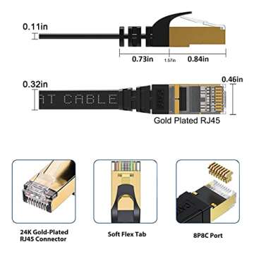 Cat 8 Ethernet Cable 20 FT, BUSOHE 40Gbps 2000MHz Cat8 High Speed Flat Internet Network Patch Cord, SFTP Shielded Lan Wire with Gold Plated RJ45 Connector for Outdoor Indoor, with 15 Clips- 20FT Black