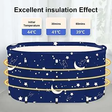 Portable Bathtub For Adults Folding Soaking Bath Tub Thickening To Keep Temperature Foldable freestanding bathtub For Shower Stall Suitable For Two Persons 43"x 25"x 20"(Blue Sky)