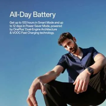 OnePlus Watch 2: Premium Smartwatch with 100-Hour Battery