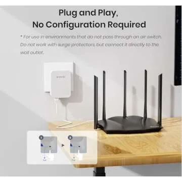 Tenda AV1000 Powerline Adapter Kit with Gigabit Ports, WiFi Powerline Extender, Plug and Play, for HD/3D/4K Video Streaming and Gaming (PH3)