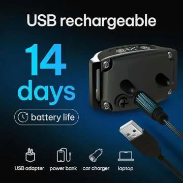 DogRook Dog Bark Collar - Rechargeable Smart Anti Barking Collar for Dogs - Waterproof No Shock Bark Collar for Small/Medium/Large Dogs - 5 Sensitivity Levels - Anti Bark Collar for Dogs - Dog Collar