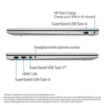 HP 2022 High Performance Business Laptop - 17.3" HD+ Touchscreen - 10-Core 12th Intel i7-1255U Iris Xe Graphics - 16GB DDR4-1TB SSD - WiFi 6 Bluetooth - Backlit Keyboard - Win 11 Pro w/ 32GB USB