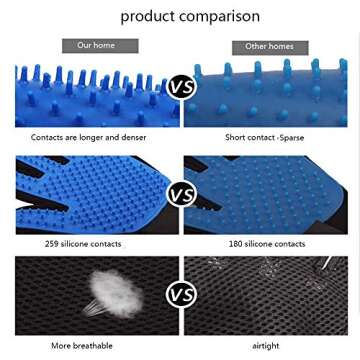 weiyun [Upgrade Version] Pet Grooming Glove Hair Remover Brush Gentle Deshedding Efficient Pet Mitt Pet Massage Gloves Left & Right Hand Draw Dogs Cats Horses Long Short Brush 1Pair (Blue)