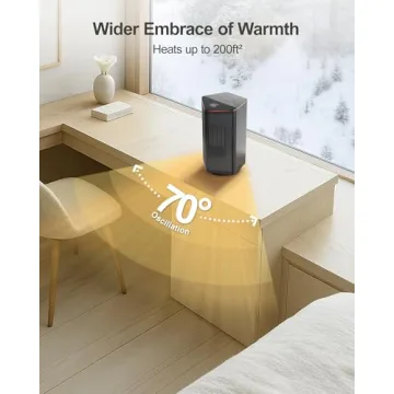 ComDomus Small Space Heater - Efficiently Warm Up Your Room