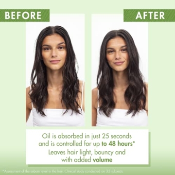 Klorane Dry Shampoo with Nettle for Brunette Hair