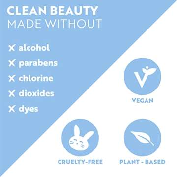 HEROLIFE Micellar Makeup Remover Cleansing Facial Cloths,Pre-moistened, Single-Use, , 1 pack of 40, Large size 7.1” x 7.5” Biodegradable individually Wrapped Wipes formulated with Plant-Based derived ingredients