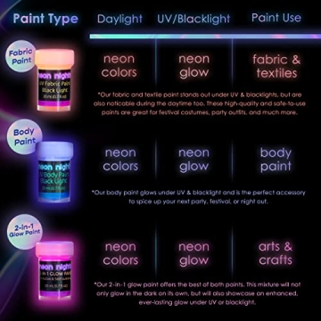 Neon Nights UV Body Paint Set Glow Under Blacklight 8 Colors