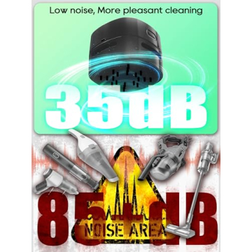 IGOKOTI Mini Desk Vacuum Cleaner - USB Rechargeable