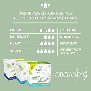 Organyc New and Improved 100% Certified Organic Cotton Overnight Feminine Pads, Heaviest Flow, Super Absorbency 2.0, 7 Count