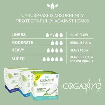 Organyc New and Improved 100% Certified Organic Cotton Overnight Feminine Pads, Heaviest Flow, Super Absorbency 2.0, 7 Count