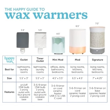 Elegant Happy Wax Melt Warmer - Timer & Removable Dish