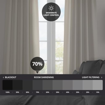 Elegant Faux Linen Textured Room Darkening Curtains 100x96