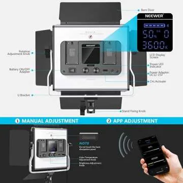 Neewer 660 LED Video Light Kit with App Control and Stands