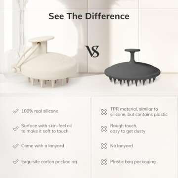 Sndyi Silicone Scalp Massager for Effective Hair Care