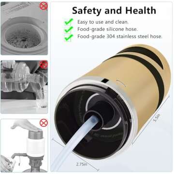 Portable Water Pump for 5 Gallon Jugs with USB Recharge