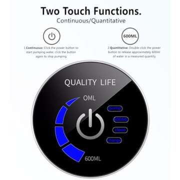 Portable Water Pump for 5 Gallon Jugs with USB Recharge