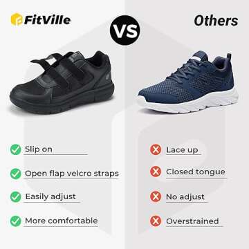 FitVille Diabetic Shoes for Men Extra Wide Width, Mens Diabetic Shoes for Neuropathy Swollen Feet Shoes Pain Relief with Closure(Black, 11.5 EW)