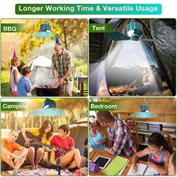 DUKUSEEK Tent Ceiling Fans, Portable Tent Fans with Light and Remote Control, Power Bank, USB Batter...