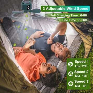 DUKUSEEK Tent Ceiling Fans, Portable Tent Fans with Light and Remote Control, Power Bank, USB Battery Operated Camping Fan with Hanging Hook for Canopy Tent, RV