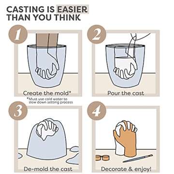Hand Casting Kit Couples - Hand Mold Kit Couples, Wedding Engagement Gifts for Couples Husband Wife, Girlfriend Boyfriend