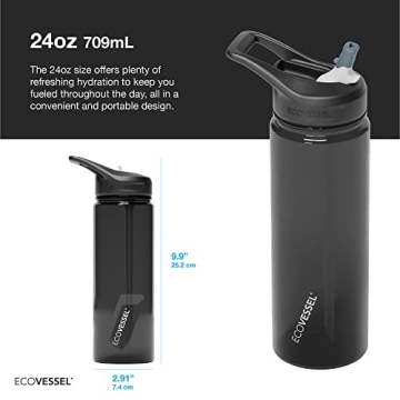 EcoVessel WAVE Tritan Plastic Sports Water Bottle with Flip Top Straw, Leak Proof Lid, and Carry Handle Reusable Water Bottle for Gym 24 oz (Hudson Blue)