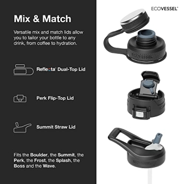 EcoVessel WAVE Tritan Plastic Sports Water Bottle with Flip Top Straw, Leak Proof Lid, and Carry Handle Reusable Water Bottle for Gym 24 oz (Hudson Blue)