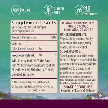 WishGarden Herbs Congestion Rescue for Pregnancy - 2oz Herbal Decongestant