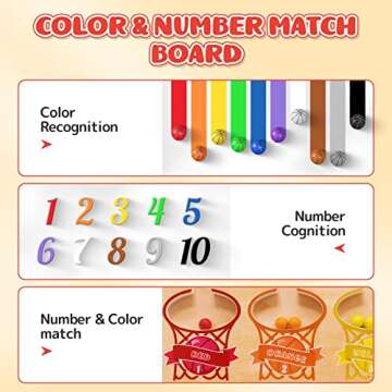 Montessori Toys for 3+ Year Old, Magnetic Color Bead Maze Wooden Magnet Puzzle Board with 2 Tray, Preschool Learning Activities Educational Toys Fine Motor Skills Toys Travel Toys for Kids Ages 3-5