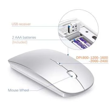Wireless Keyboard and Mouse Ultra Slim Combo, TopMate 2.4G Silent Compact USB 2400DPI Mouse and Scissor Switch Keyboard Set with Cover, 2 AA and 2 AAA Batteries, for PC/Laptop/Windows/Mac-Silver White
