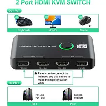 4K KVM Switch HDMI 2 Port Box, USB HDMI KVM Switches for 2 Computers Share Keyboard Mouse Printer and one HD Monitor, Support UHD 4K@60Hz, with 2 USB Cables and 2 HDMI Cables…