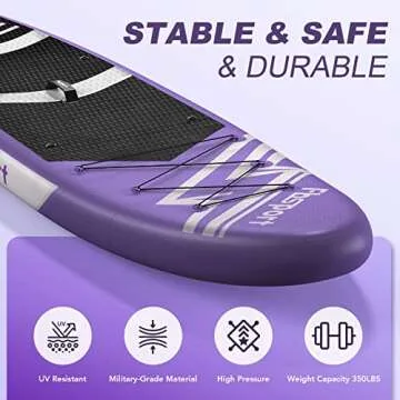 FBSPORT 11' Premium Inflatable Stand Up Paddle Board, Yoga Board with Durable SUP Accessories & Carry Bag | Wide Stance, Surf Control, Non-Slip Deck, Leash, Paddle and Pump for Youth & Adult