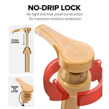 Precision Coffee Syrup Pump Dispenser for 750ml Bottles - No Mess