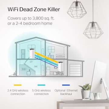 TP-Link Deco Whole Home Mesh WiFi System (Deco S4) – Up to 3,800 Sq.ft. Coverage, AC1900 WiFi Rout...