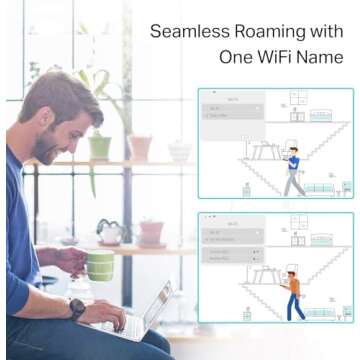 TP-Link Deco S4 – Whole Home Mesh WiFi System