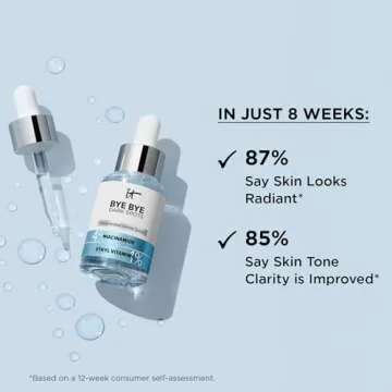 IT Cosmetics Bye Bye Dark Spots Serum for Clear Skin