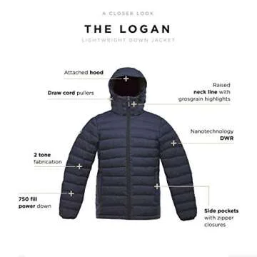 Triple F.A.T. Goose Logan Puffer Jacket - Men's Winter Wear