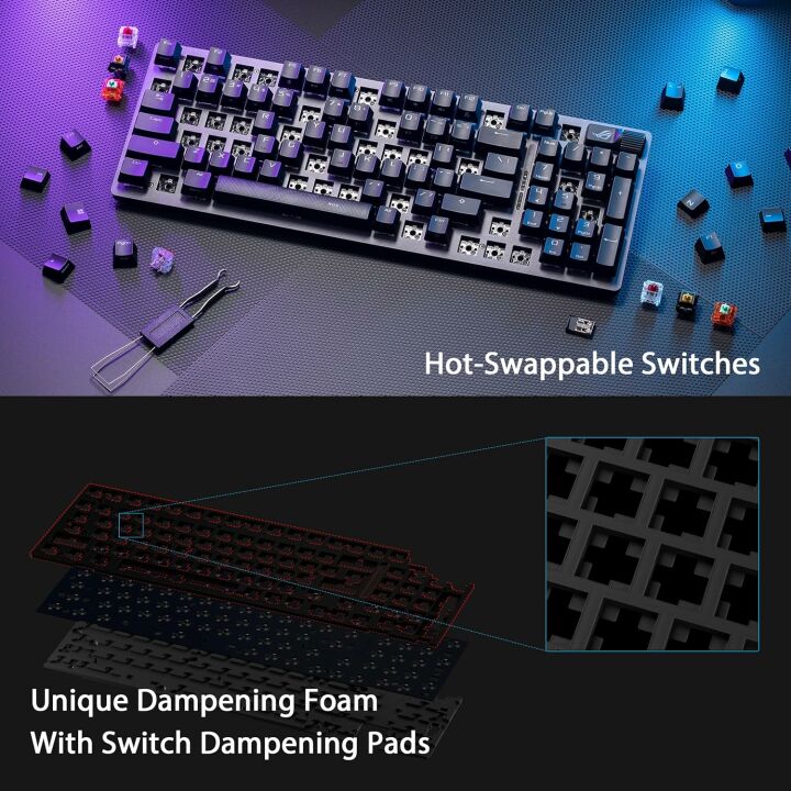Razer Huntsman V3 Pro Gaming Keyboard - Advanced Features