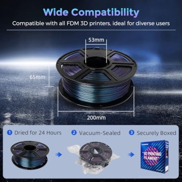 Transform Your 3D Prints with FLASHFORGE PLA Filament