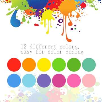 Koogel 3360PCS Colorful Dots Stickers, 3/4" Color Coding Labels, 12 Color Circle Stickers Round Labeling Stickers for Office Classroom