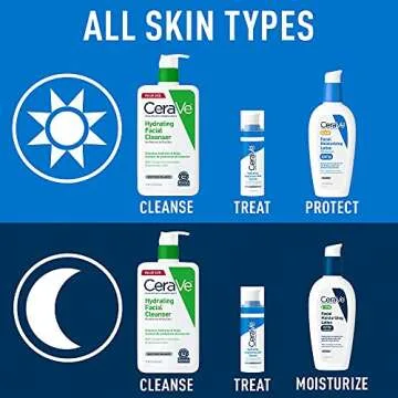 CeraVe Hydrating Face Wash + Hyaluronic Acid Serum Set