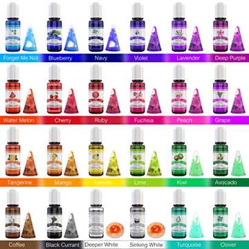 Alcohol Ink Set - 24 Vibrant Colors Alcohol-based Ink for Resin Petri Dish Making, Epoxy Resin Paint...