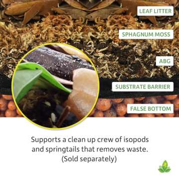 Josh's Frogs ABG Mix Tropical Plant Soil & Bioactive Terrarium Vivarium Substrate (4 Quart/1 Gallon)