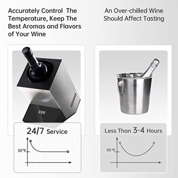 Cobalance Electric Wine Chiller - Perfect for Wine Lovers
