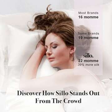 Sillo Silk Pillow Cases for Acne-Prone Skin 2 Pack