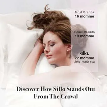 Sillo Silk Pillow Cases for Acne-Prone Skin 2 Pack
