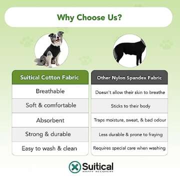 Suitical Recovery Suit for Dogs - Dog Surgery Recovery Suit with Clip-Up System - Breathable Fabric for Spay, Neuter, Skin Conditions, Incontinence - 55-69 cm Neck to Tail - Medium Dog Suit, Black