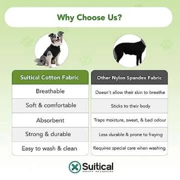 Suitical Recovery Suit for Dogs - Comforting Surgical Solution